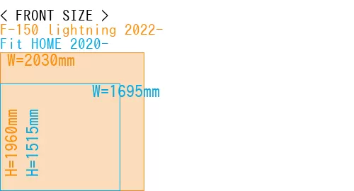 #F-150 lightning 2022- + Fit HOME 2020-
